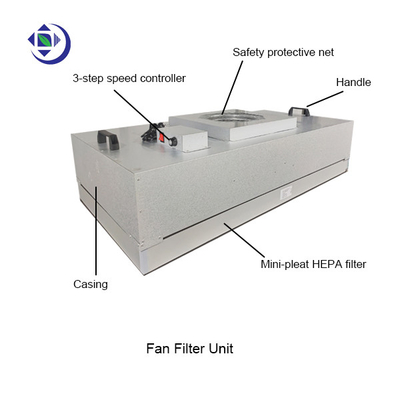 Unidade de filtro do fã HEPA da classe H13 FFU do teto da sala de limpeza com motor de C.A.