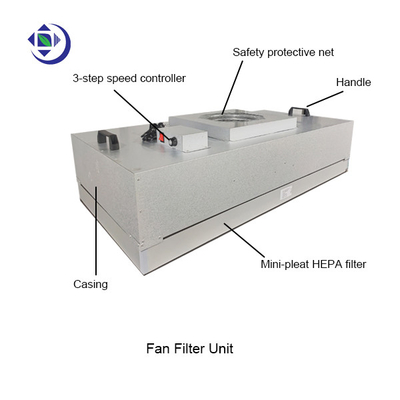 comprar Unidade de filtro do fã HEPA da classe H13 FFU do teto da sala de limpeza com motor de C.A. online manufacture