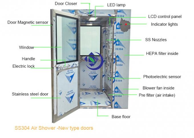 Banheiro com chuveiro do ar SS304 de AC380 V com a janela de vidro da dupla camada das portas para 1-2 pessoas 0