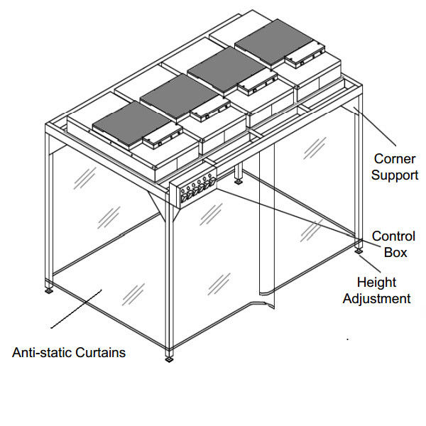 Purificação 1000 limpa modular portátil da classe do quarto desinfetado de Softwall/cabine da classe 100 0